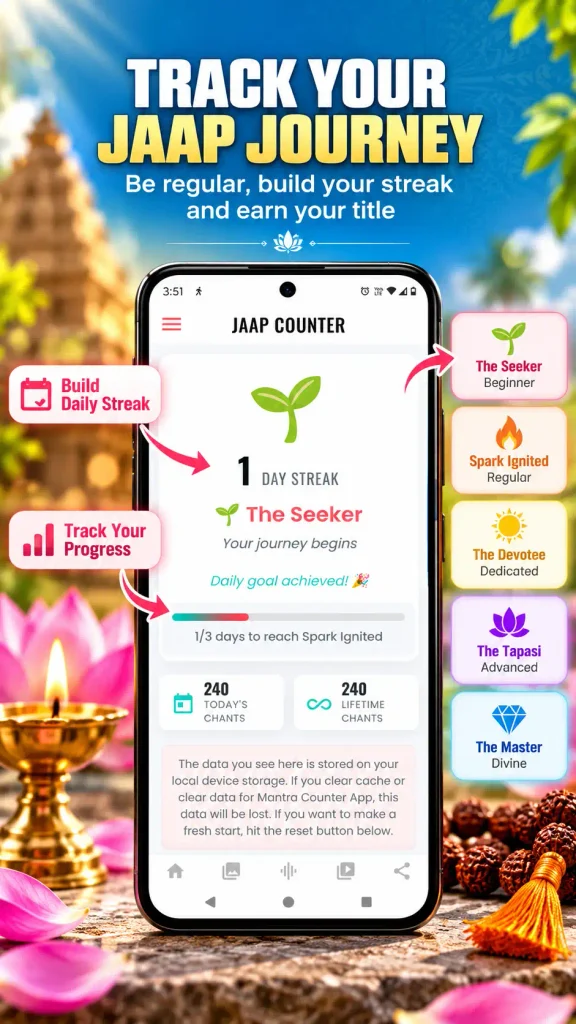 Stats Page to Track Your Streak and Habbit